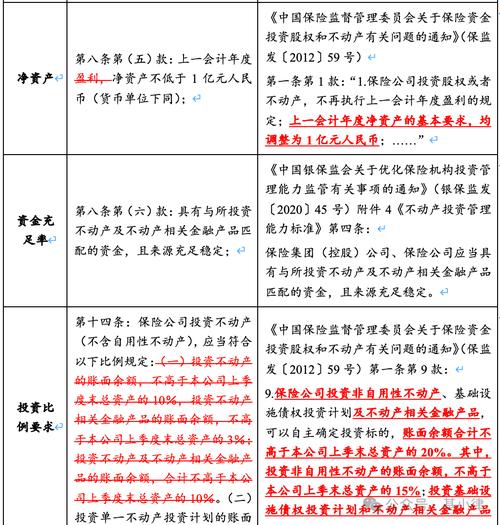 中国证券投资者保护基金公司职责_证券投资者保护基金管理办法_证券投资者保护基金管理办法