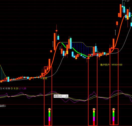 太阳纸业股票_山东太阳纸业主力净流入_山东太阳纸业筹码分布