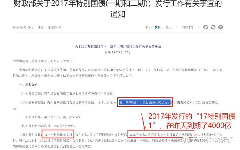 中国人民银行公开市场业务特别国债交易_央行在公开市场购买国债的影响_财政部特别国债发行与偿还