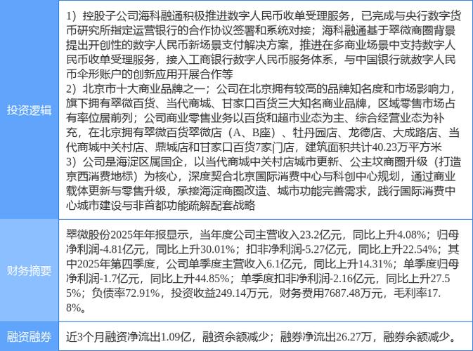 快乐购中百集团人人乐_新零售板块股票有哪些_互联网 零售板块股票