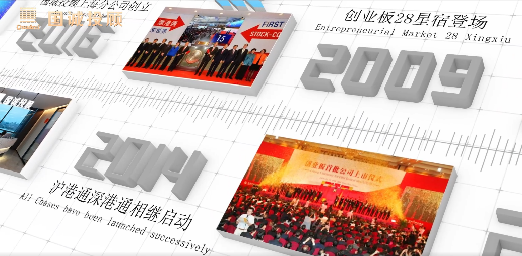 cctv证券资讯超越栏目_国诚投资CCTV证券资讯频道合作伙伴_国诚投资18年发展历程