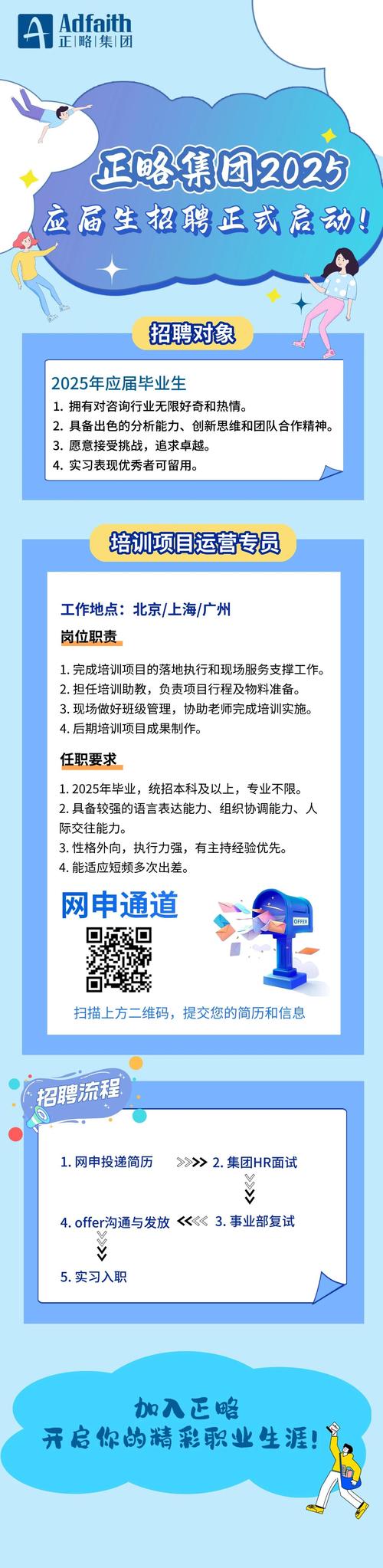 信用卡营销日常管理_交行人才招聘首页_信用卡客户拓展与风险控制