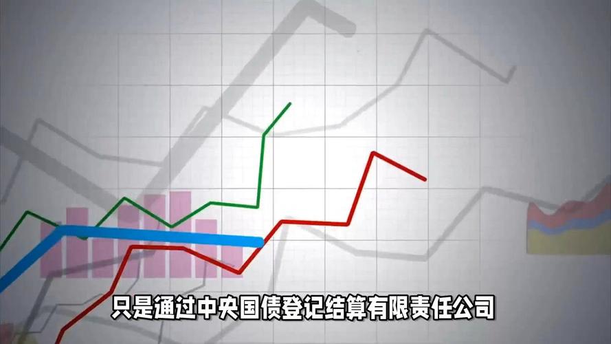 央行公开市场国债买卖业务_央行买短卖长操作分析_央行在公开市场购买国债的影响