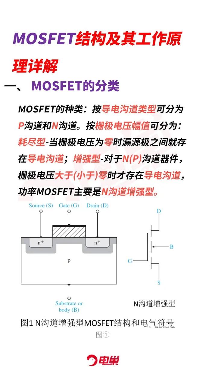 场效应管什么时候截止_N沟道增强型MOS管工作原理详解_MOS管定义结构分类工作原理参数特性