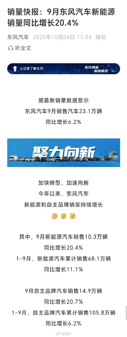 东风公司2015年经营业绩_东风汽车行业新常态应对策略_东风汽车股票宏观分析