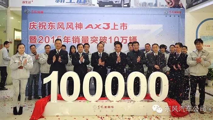 东风公司2015年经营业绩_东风汽车行业新常态应对策略_东风汽车股票宏观分析