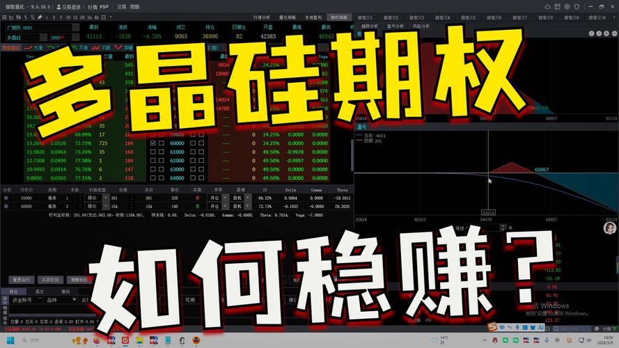 套利策略_套利投资是指_期货套利策略