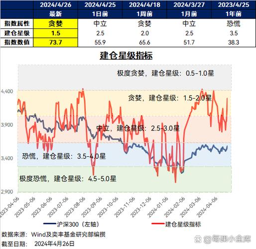 A股市场复盘_资金格局解析_2026年股票走势图