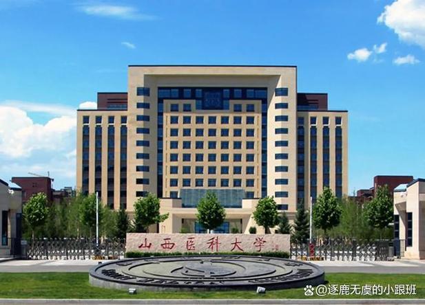 中国农业银行山西分行_山西医科大学_中北大学