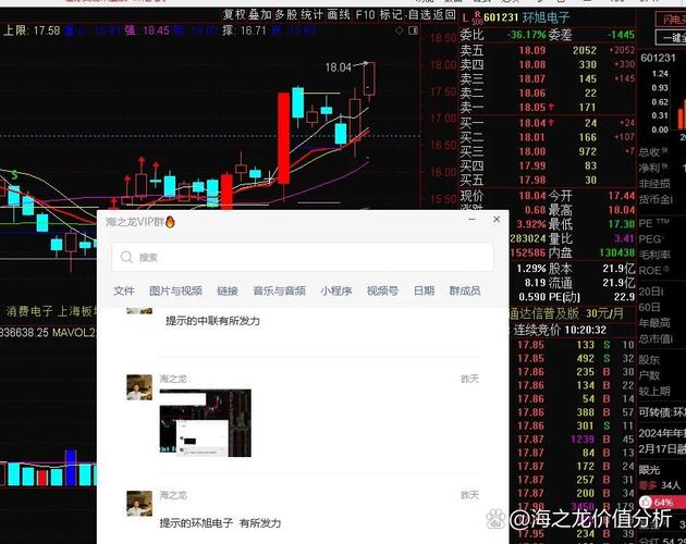 A股冲高回落_今日股票大盘走势_宽基ETF资金流出