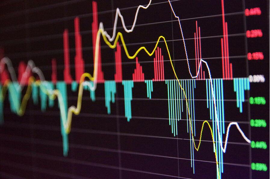 宽基ETF资金流出_A股冲高回落_今日股票大盘走势