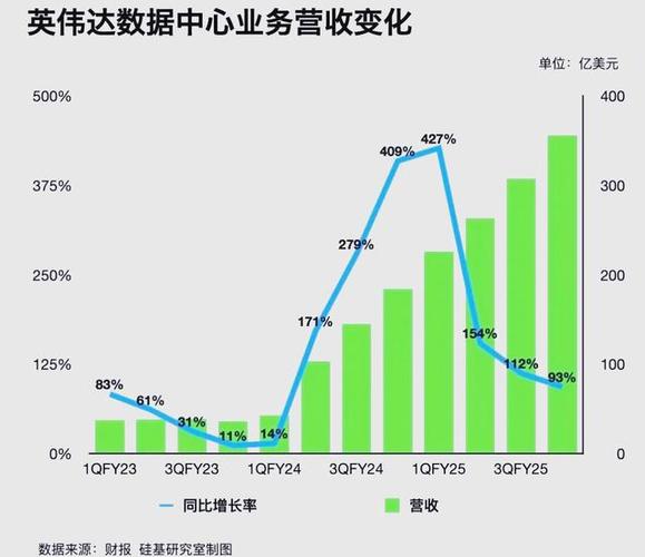 tmt行业股票_数字中国建设_TMT概念