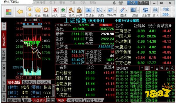 同花顺股票行情分析软件_最新炒股软件排行榜_免费炒股软件排名