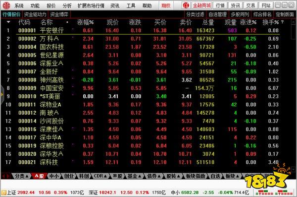 最新炒股软件排行榜_免费炒股软件排名_同花顺股票行情分析软件