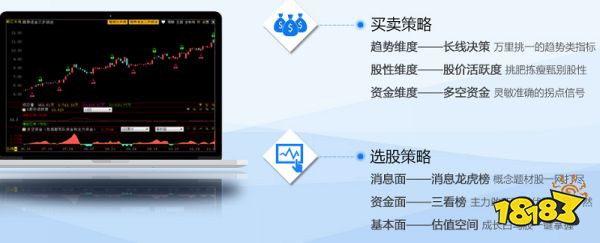 免费炒股软件排名_最新炒股软件排行榜_同花顺股票行情分析软件