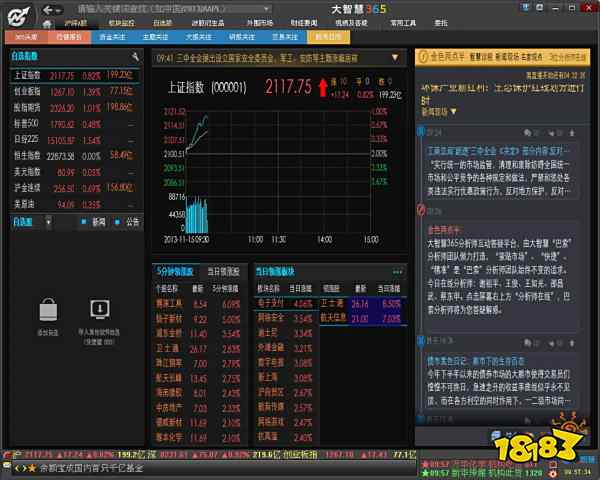 免费炒股软件排名_同花顺股票行情分析软件_最新炒股软件排行榜