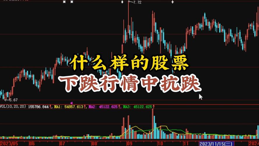 旭日东升买入法_股票旭日东升什么意思_旭日东升K线形态