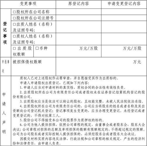 借款合同 质押物登记 股权质押_境外个人可以办理股权质押吗