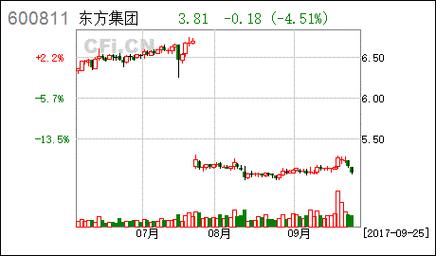 非法证券咨询_股票实质是什么_无资质荐股