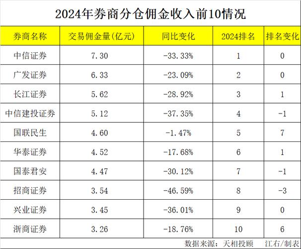 场内货币基金交易流程_股票基金手续费怎么算_场内货币基金手续费
