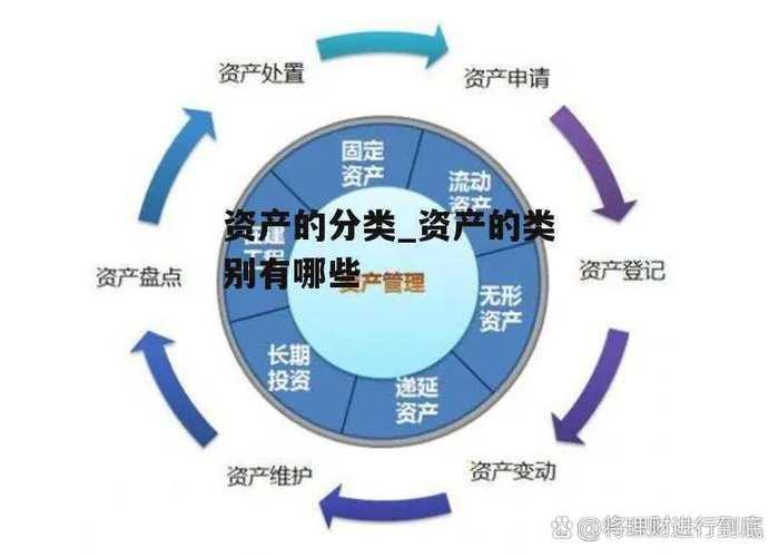 基金价格与底层资产关系_开放式基金净值决定因素_基金 股票 债券的区别
