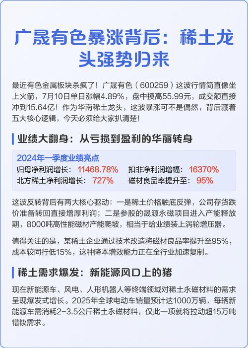 广晟有色股票行情_稀土股票龙头排名_龙头股是什么意思