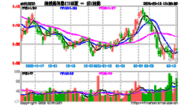 中证数据指数上涨4.04%_阿里云AI算力涨价34%_华夏行业etf