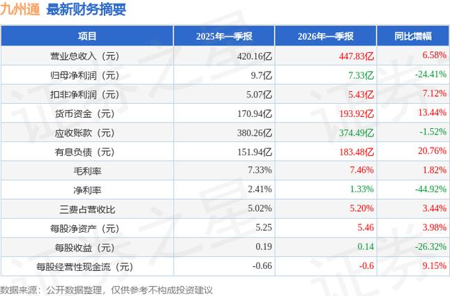 九州通慢病管理_九州通股票代码_九州通5G医疗健康应用