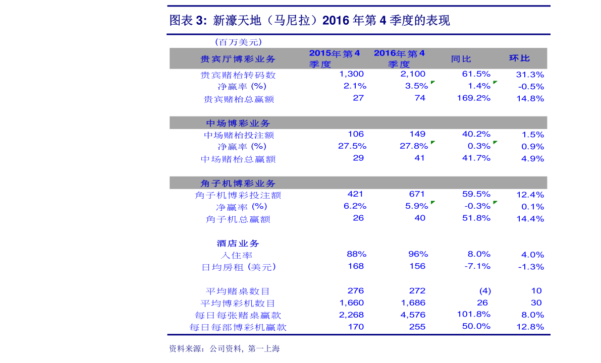 潞安环能股票今日价 潞安环能601699股票今天多少钱