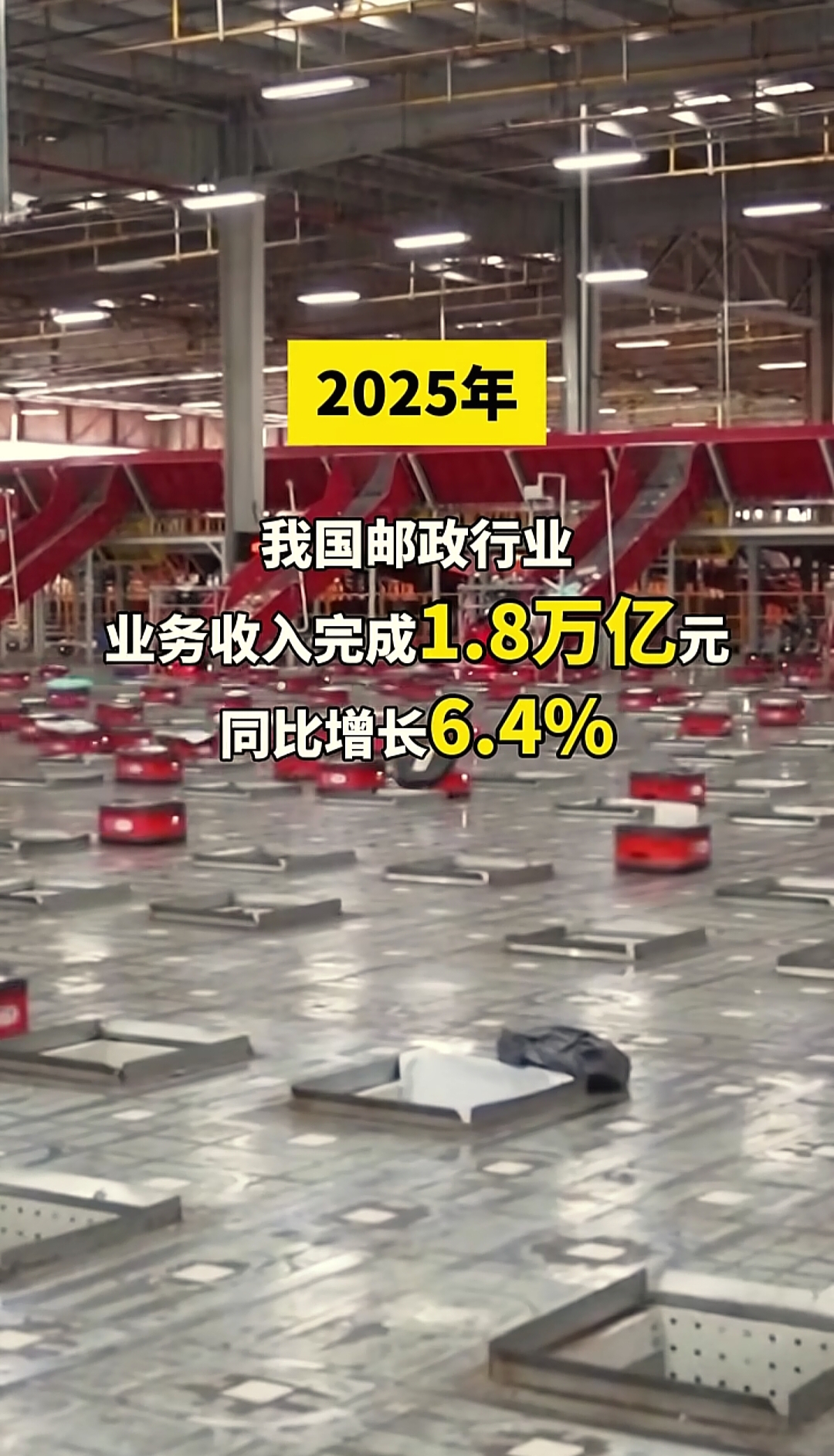 邮政行业收入增速_2026邮政汇款单图片_快递业务量增长趋势